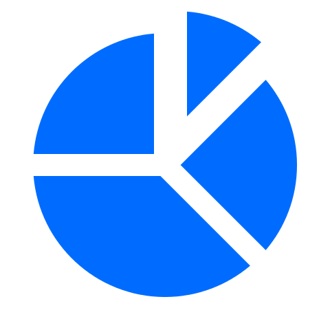 chart2